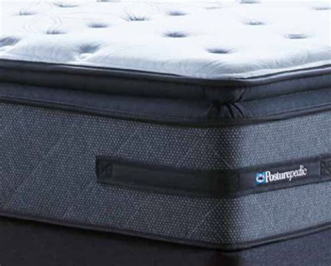 Sealy Posturepedic Hybrid Series - Mattress Reviews | GoodBed.com