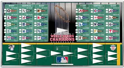 Major League Baseball Standings Board