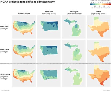 Texas Hardiness Zone Map - Free Printable Maps