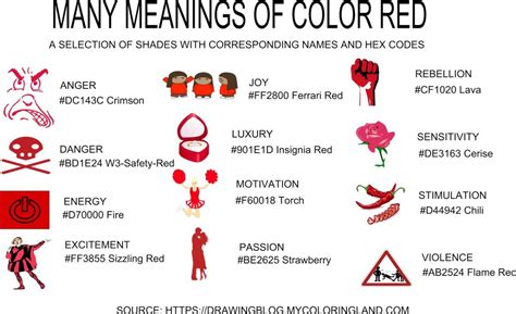 Red Color: its Meaning, Symbolism, and Psychology - HubPages