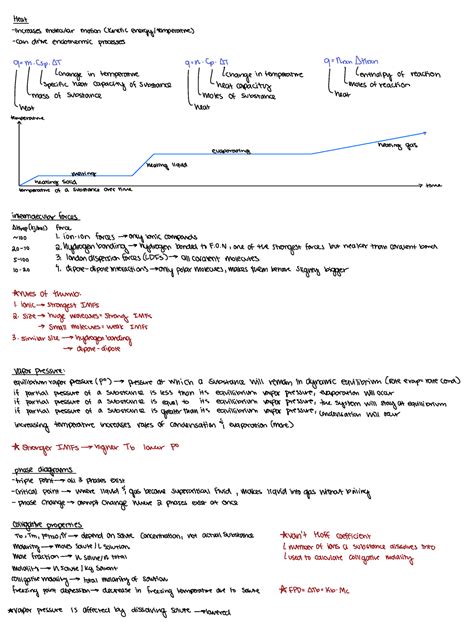 Study Guide Quiz 1 - heat, intermolecular forces, vapor pressure, etc ...