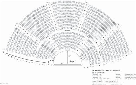 Lowell Auditorium Seating Chart