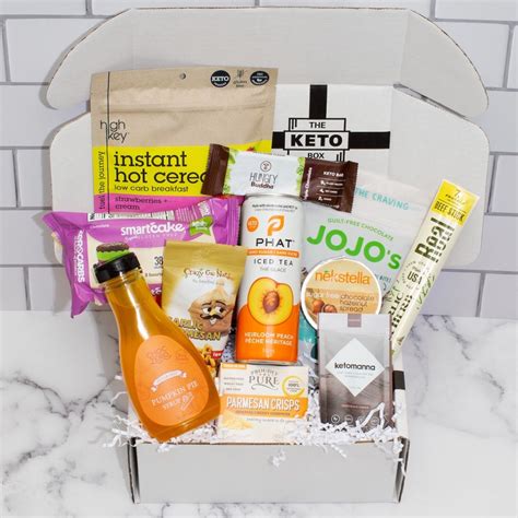 Keto Box Review | Monthly Keto Snack Subscription 2020 - Mouthwatering ...