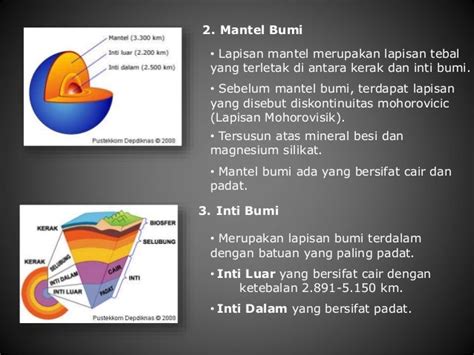 Bumi sebagai planet