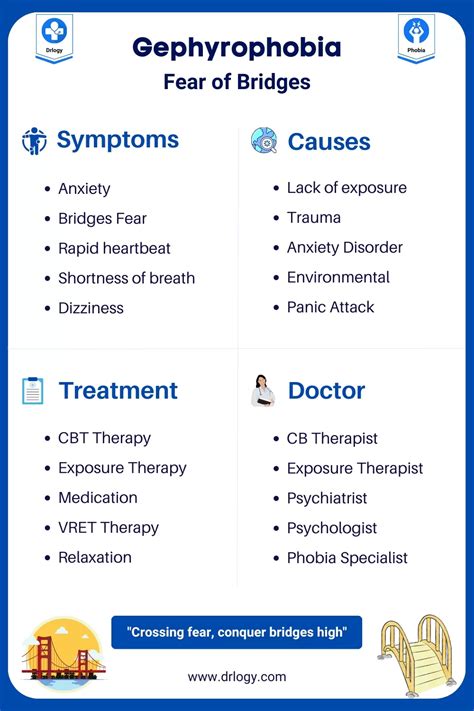 Gephyrophobia (Fear of Bridges): Causes, Symptoms & Treatment - Drlogy