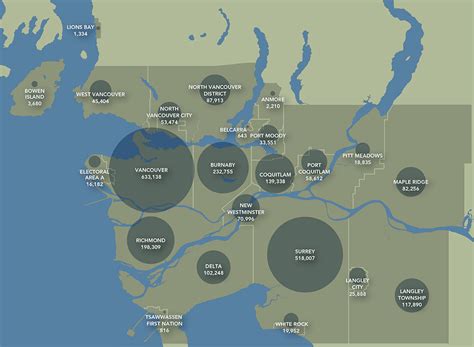 Navigating Metro Vancouver Guide - BCIT