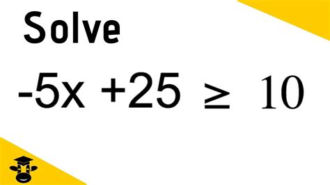 Solving Inequalities