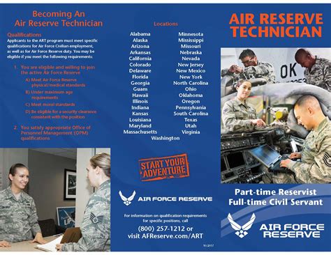 Job opportunities as an Air Reserve Technician > Mountain Home Air Force Base > News & Photos/Videos