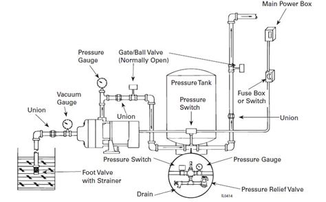 [40+] Fire Pump Wiring Diagram, Holley Terminator X MPFI Kit For ...