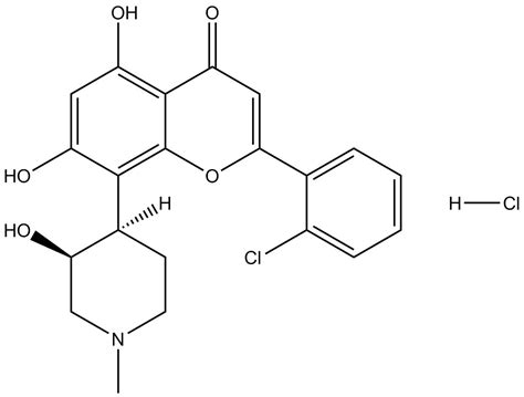 APExBIO - Flavopiridol hydrochloride