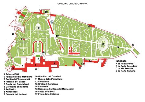 Boboli's Garden - CulturalHeritageOnline.com