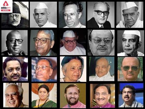 Education Ministers of India since Independence (1947-2023)