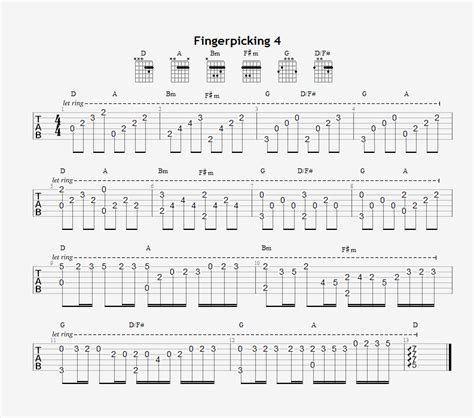 Fingerpicking - TheGuitarLesson.com