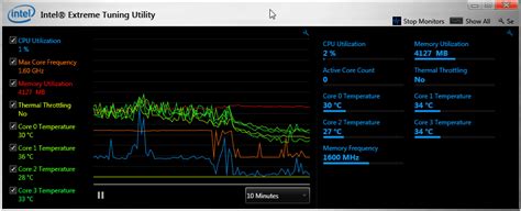 cpu - How to detect thermal throttling? - Super User