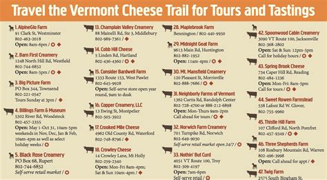 Will Drive for Dairy: 5 of the Best American Cheese Trails | The Cheese Professor