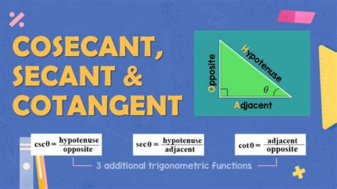 COSECANT, SECANT, COTANGENT | Math Animation - YouTube