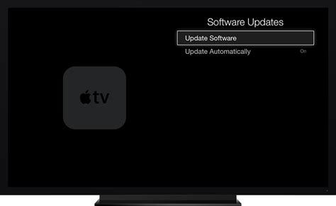 How To Download Apps On Apple Tv 3 | How to install apps on apple