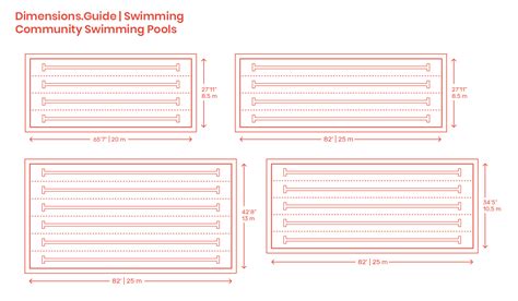 Standard Pool Sizes Rectangular