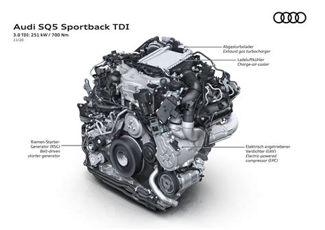 Audi SQ5 Sportback TDI – same engine, new wrapper Audi SQ5 Sportback ...