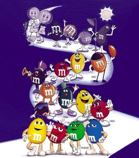 M&m characters, Character wallpaper, Cute wallpapers