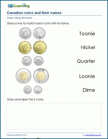 Printable Canadian Coins