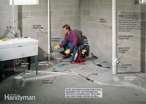 How To Snake A Basement Floor Drain – Clsa Flooring Guide