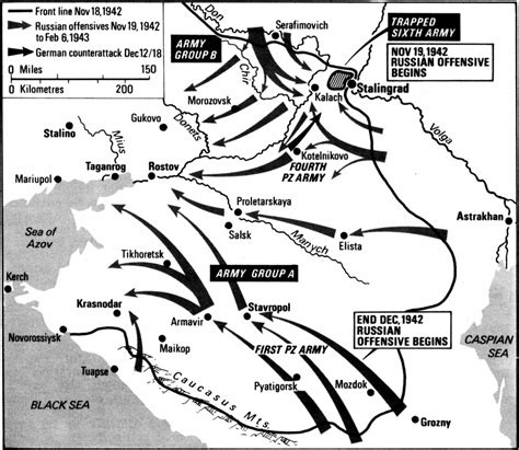 Operation Uranus - Battle of Stalingrad - Real History Online