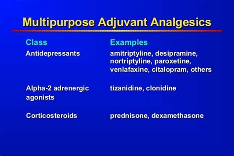 Pharmacotherapy adjuvant analgesics /certified fixed orthodontic cou…