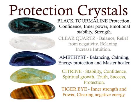 Protection Crystal Set Protection Crystals Crystals for - Etsy