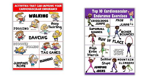 Cardio in PE: 10 Great Ideas for Implementing Cardiovascular Endurance Exercises and Activities ...