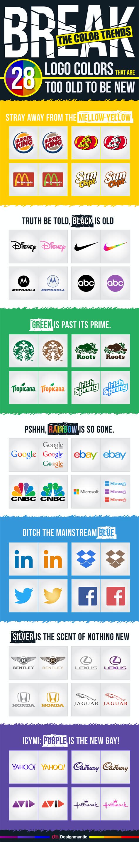 28 Old Logo Color Trends | DesignMantic: The Design Shop