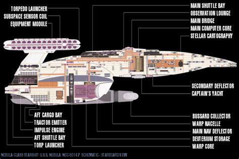 Rob's STAR TREK Episode Guide