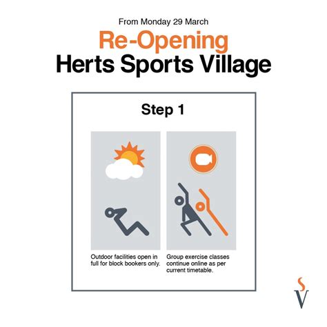 Step 1 of Re-Opening Herts Sports Village