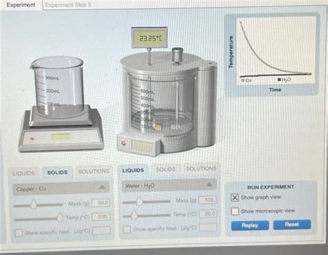 Solved find the specific heat for copperuse specific heat of | Chegg.com