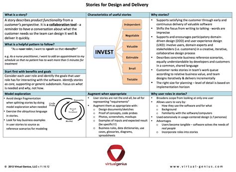 Agile User Stories And Domain-Driven Design (Ddd) throughout User Story Template Word - Best ...