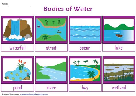 Bodies of Water Chart | Flashcards | Water activities preschool, Landforms and bodies of water ...