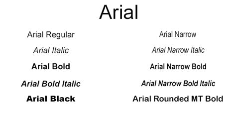 Arial font commercial use - kitchensany