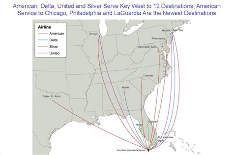 Key West Airport Brings the Best to Key West | John Parce Real Estate ...