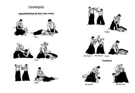 Technical diagrams – Atlantic Aikido, Galway