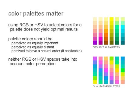 Martin Krzywinski - Data Visualization, Design, Science and Art ...