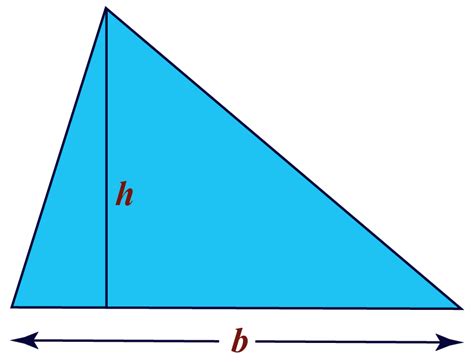 Acute triangle - Definition, Formulas & Examples - Cuemath