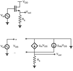 Common-Drain-Amplifier | Common-Drain-Amplifier | Analog-CMOS-Design || Electronics Tutorial