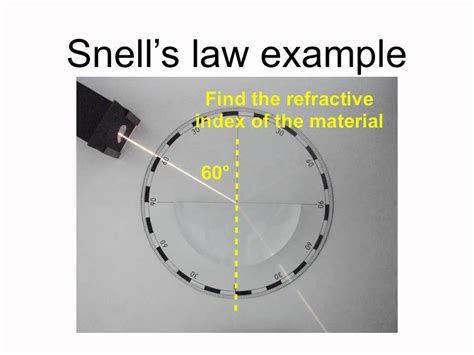 Snell's law example - YouTube