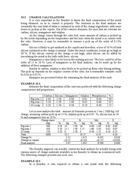 Charge Calculations | PDF | Pig Iron | Iron