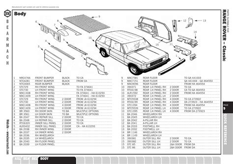 Range Rover Classic parts catalogue by Pedro Santos - Issuu