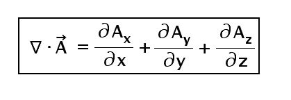 How to derive the Divergence formula in Cylindrical and Spherical?