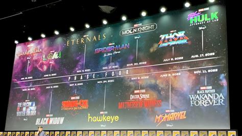 Marvel Cinematic Universe Phase 3 Lineup