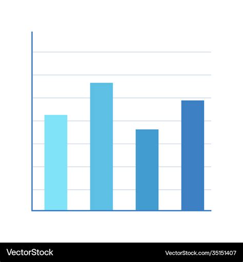 Simple bar chart template for finance presentation