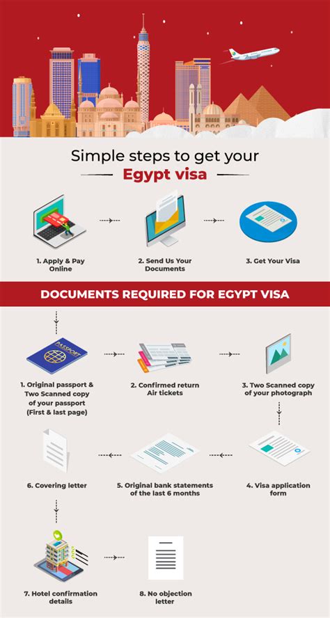 Egypt Business Visa Application Form Dubai - Darrin Kenney's Templates