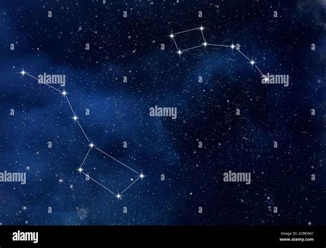 The constellation Ursa Major and Ursa Minor in the starry sky as ...